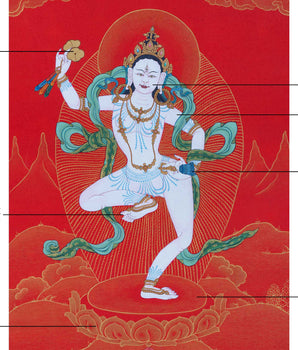 Radiant Mother Machig Labdron Thangka