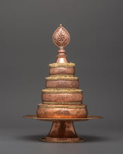 Copper Mandala Offering Set with Brass
