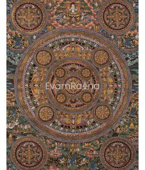 15 Mandala Thangka for Samatha Meditation Practice 