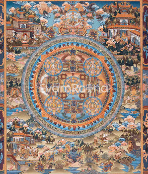 Shakyamuni Buddha Mandala Thangka | Original Hand Painted Tibetan Buddhist Meditation & Yoga Art |
