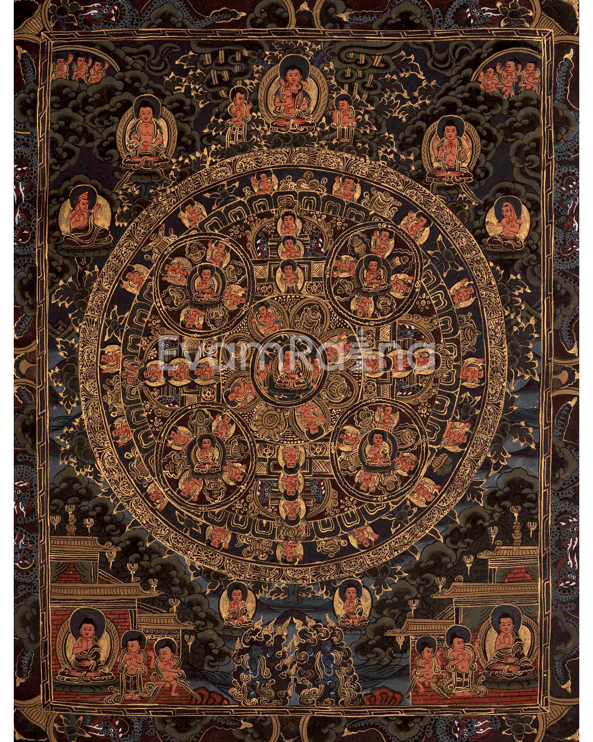 Oil Varnished Shakyamuni Buddha Mandala | Wall Decoration Painting
