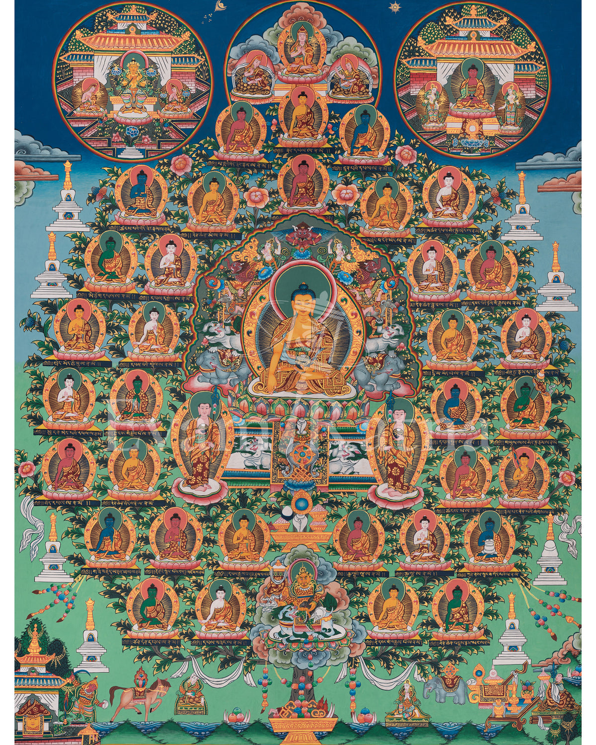 Tibetan 35 Buddhas Thangka