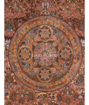 buddhist-deity-mandala-thangka