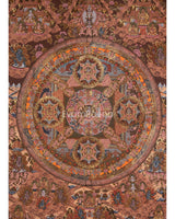 buddhist-deity-mandala-thangka