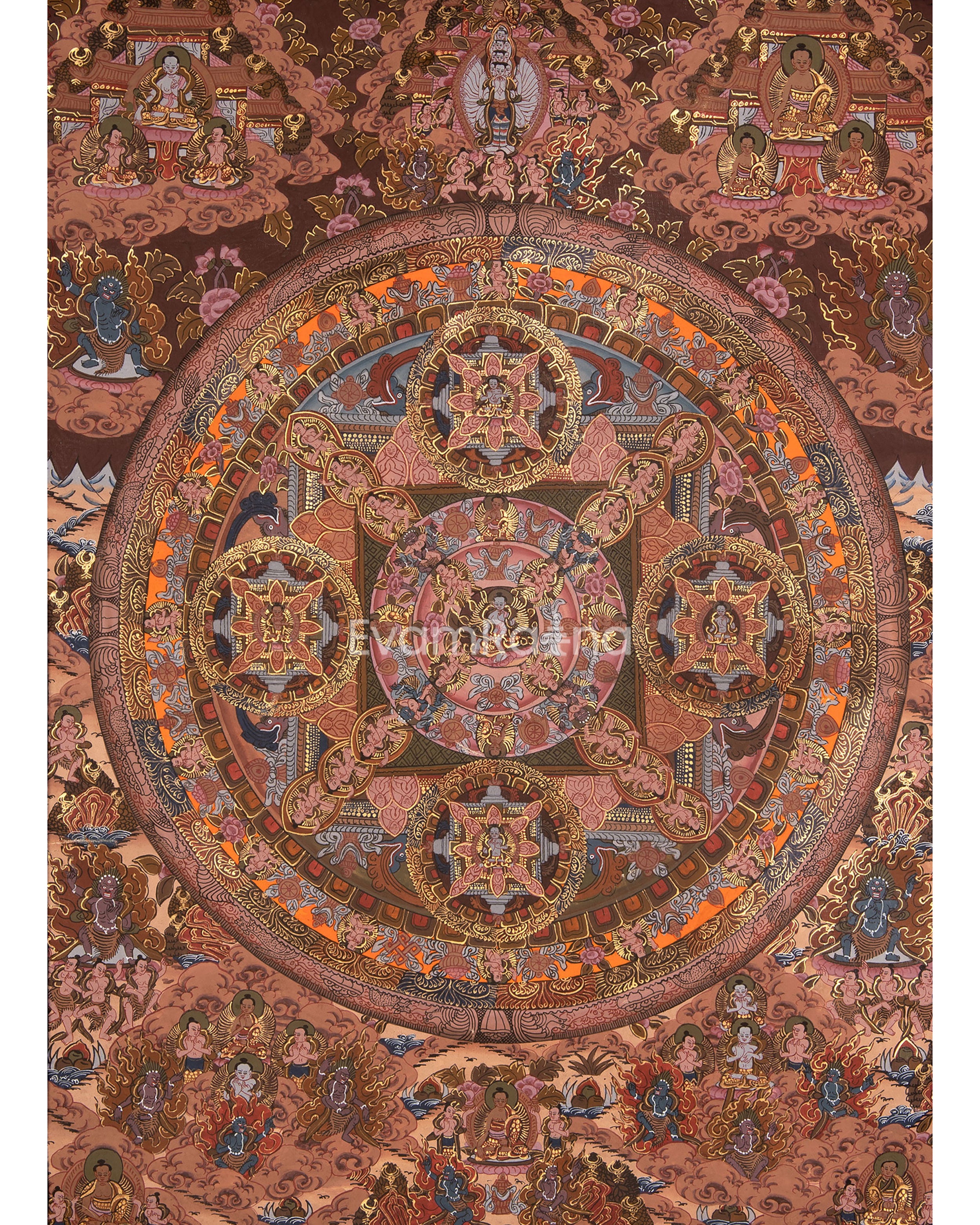 buddhist-deity-mandala-thangka