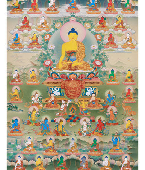 Exquisite 35 Buddha Thangka