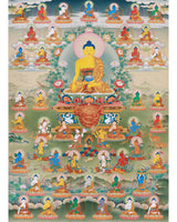 Exquisite 35 Buddha Thangka
