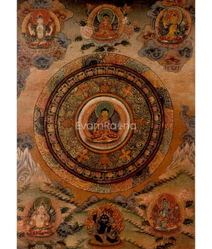 Buddhist Shakyamuni Buddha Thangka
