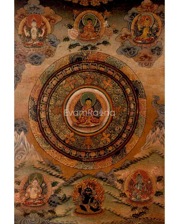 Buddhist Shakyamuni Buddha Thangka