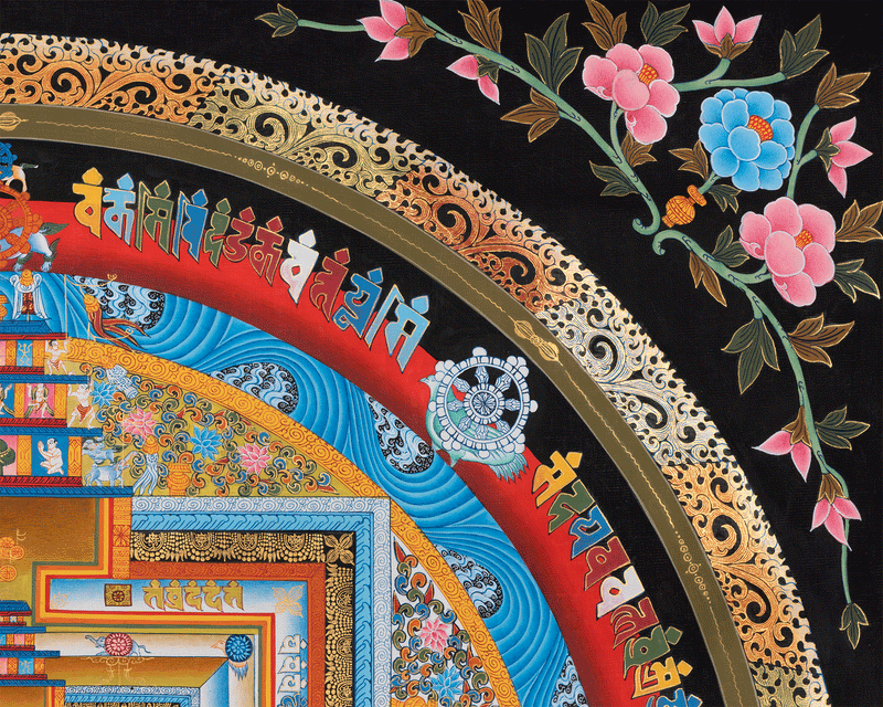 Kalachakra Mandala Thangka Print | Buddhist Art for Home Decoration