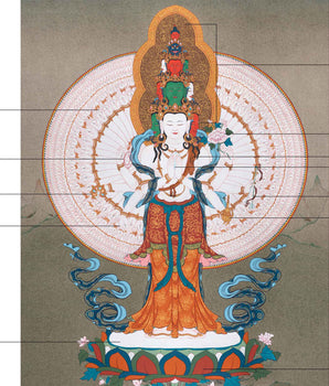 Divine Compassion Of Chenrezig | 1000-Armed Avalokiteshvara Thangka | Hand Painted Gifts