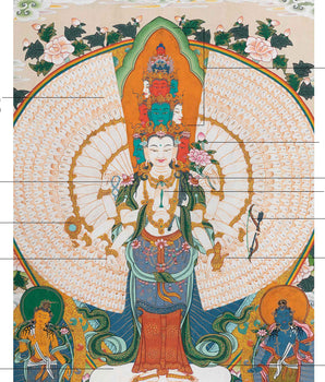 1000-Armed Chenrezig Thangka Print | Divine Tibetan Art | Meditative Masterpiece