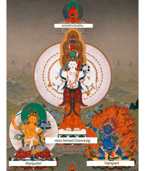 1000 Arm Chenrezig Thangka | Traditional Tibetan Bodhisattva Art