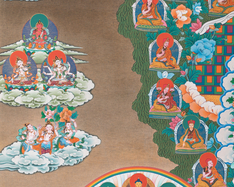 Sakya Refuge Tree | Vajradhara lineage Thangka Print | Tibetan Thangka Paintings Print