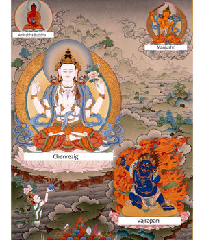 Bodhisattva Thangka | Chenrezig with Vajrapani, Manjushri and Amitabha Buddha