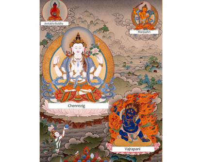 Bodhisattva Thangka | Chenrezig with Vajrapani, Manjushri and Amitabha Buddha