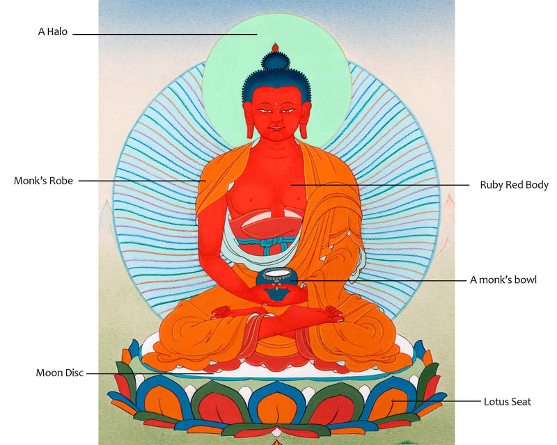 Small Buddha Amitabha Prayer Thangka | Tibetan Art of Infinite Light Deity