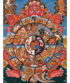 Wheel Of Life Bhavachakra