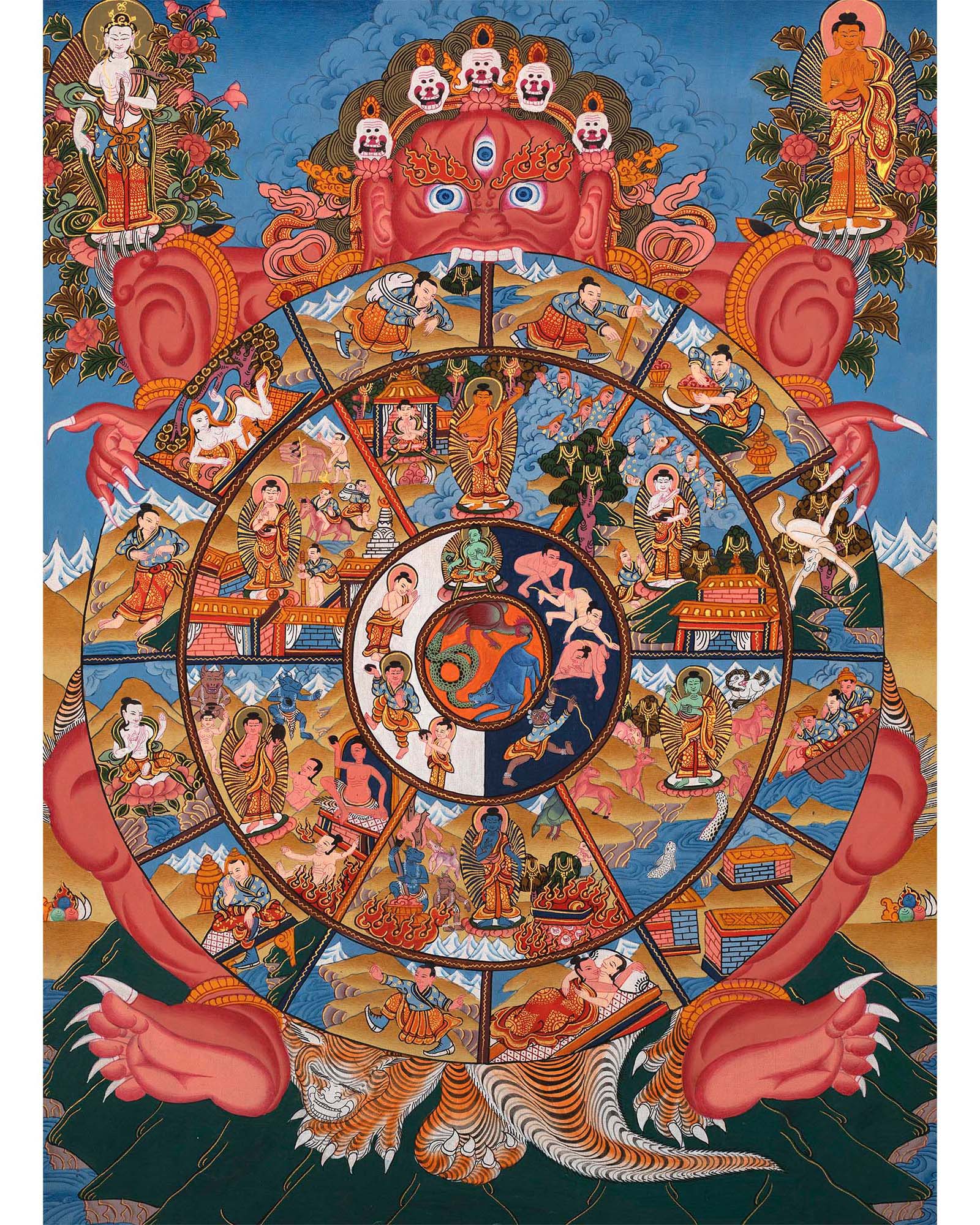 Wheel Of Life Bhavachakra
