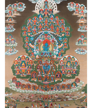 Sakya Refuge Tree Thangka | Vajradhara lineage | Tibetan Traditional Art