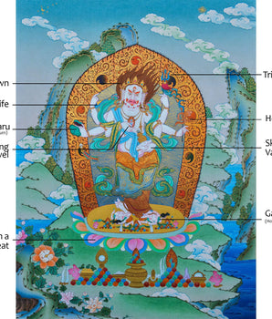 Six-armed White Mahakala | Hand painted Thangka | Himalayan Tibetan Buddhist Art