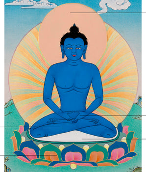 Buddha Samantabhadra Thangka | Buddhist Deity