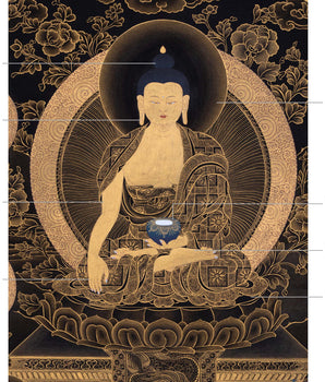 Eight Shakyamuni Buddha Thangka | Traditional Tibetan 24K Gold Buddhist Art