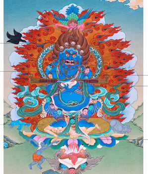 Tibetan Art of Sakya Mahakala | Dharmapala Thangka Painting