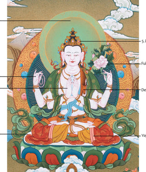 Chenrezig Thangka | Lord Of Compassion | Buddhist Deity