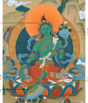 Green Tara Thangka | Mother Bodhisattva | Menri Style | Himalayan Buddhist Deity