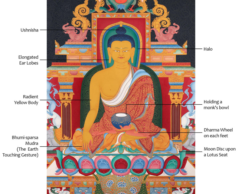 Buddha Shakyamuni Thangka | Traditional Kadampa Style