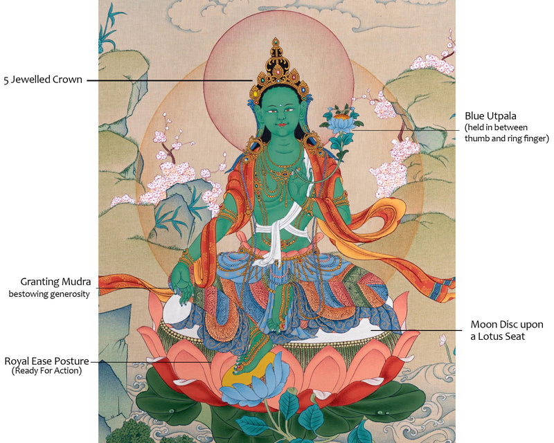 Green Tara Thangka | Tibetan Mother Tara | Natural Stone Colors and 24K Gold