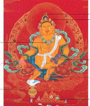 Jambala Thangka | Dzambhala Painting | Hand-painted Buddhist Wealth Deity | Red And Gold