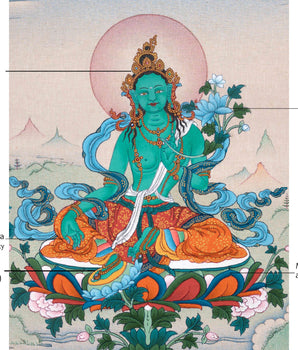 Green Tara Thangka | Female Bodhisattva |Traditional Tibetan Art