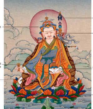 Tibetan Guru Rinpoche Thangka | Tantric Buddhist Master