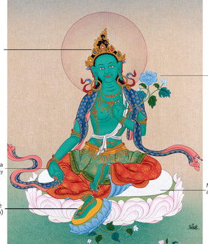 Green Tara | Tibetan Thangka Painting | Handmade Tara Art