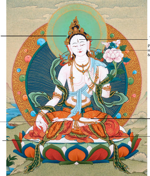 White Tara Thangka | Hand-Painted Drolma Painting | Female Bodhisattva