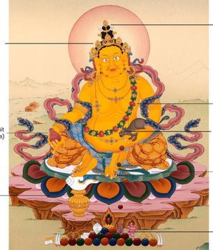 Jambala Thangka | Dzambala Wealth Deity | Tibetan Painting In Natural Stone Colors And 24K Gold
