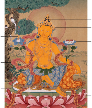 Manjushri Bodhisattva Thangka | Traditionally Hand Painted Art
