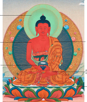 Amitabha Buddha Painting | Tibetan Buddhist Thangka