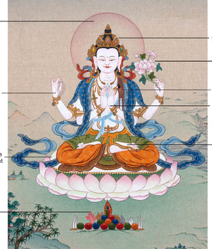Avalokiteshvara | Chenrezig Buddha Hand-Painted Thangka