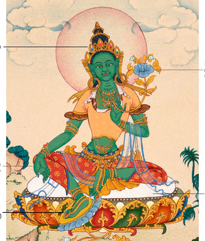 Green Tara Thangka With 24K Gold | Mother Bodhisattva | Traditional Hand-Painted