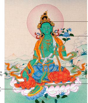 Green Tara | Female Buddha | Tibetan Buddhist Thangka