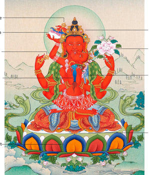 Red Chenrezig Thangka | Gyalwa Gyatso | Meditational Deity | Karma Kagyu Lineage