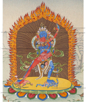 Two Armed Chakrasamvara Thangka | Vajravarahi | Khorlo Demchok |  Meditational Yidam Deity