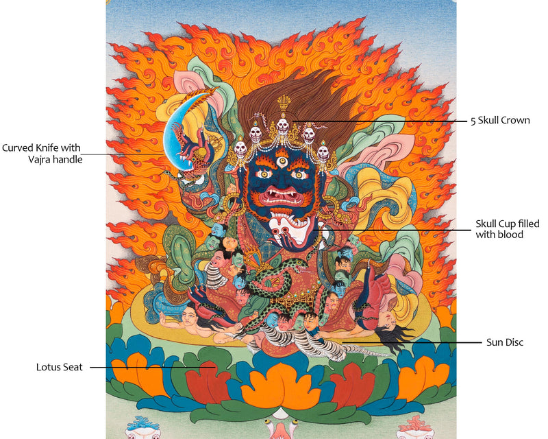 Mahakala Bernagchen | The Black Cloak | Tibetan Thangka Painting