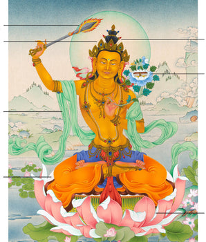 Bodhisattva Manjushri | Buddhist Deity | Digital Thangka Print