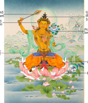 Manjushri Thangka | Hand Painted Buddhist Art