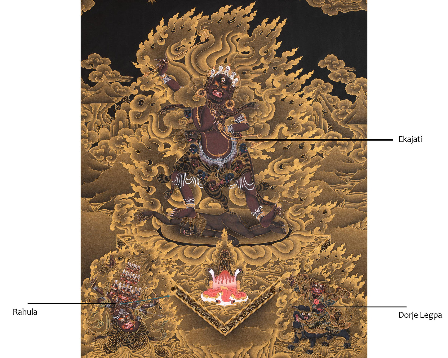 Ekajati Rahula And Dorje Legpa | Three Nyingma Protectors | Black and Gold Thangka