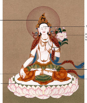 White Tara Thangka | Himalayan Buddhist Art | Female Bodhisattva